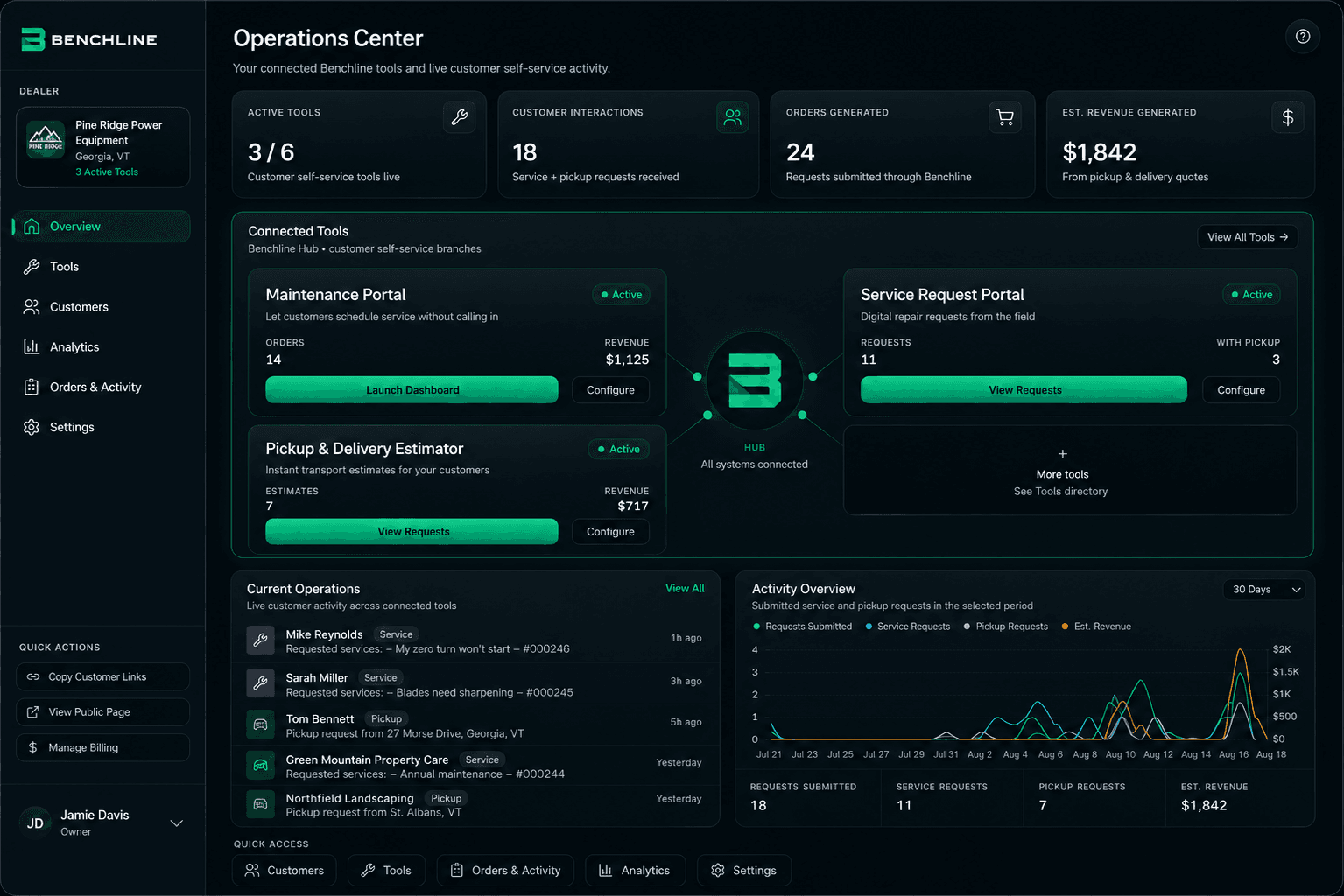 Benchline Operations Center